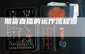 期货直播的运作流程图