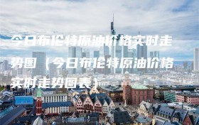 今日布伦特原油价格实时走势图（今日布伦特原油价格实时走势图表）