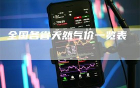 全国各省天然气价一览表