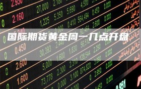 国际期货黄金周一几点开盘