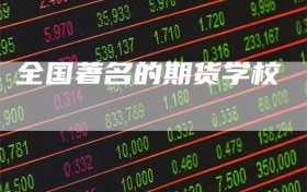 全国著名的期货学校