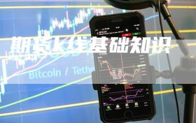 期货k线基础知识