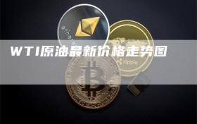 WTI原油最新价格走势图