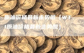 原油价格最新走势图（WTI原油价格最新走势图）