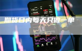 期货日内每天只做一单