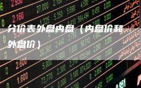 分价表外盘内盘（内盘价和外盘价）