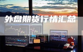 外盘期货行情汇总