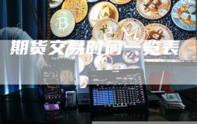 期货交易时间一览表