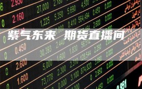 紫气东来 期货直播间