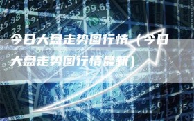 今日大盘走势图行情（今日大盘走势图行情最新）