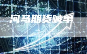 河马期货喊单