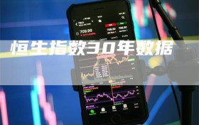 恒生指数30年数据