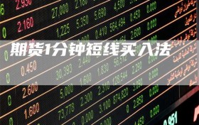 期货1分钟短线买入法