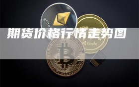 期货价格行情走势图