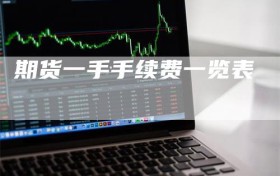 期货一手手续费一览表