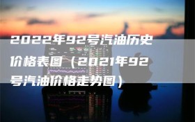 2022年92号汽油历史价格表图（2021年92号汽油价格走势图）