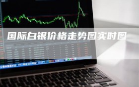 国际白银价格走势图实时图