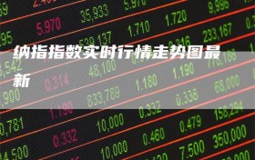 纳指指数实时行情走势图最新