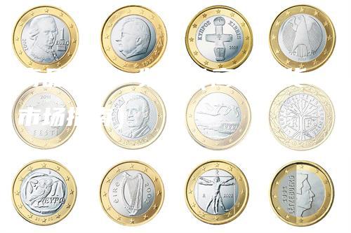 商品期货一览表（商品期货市场指南）