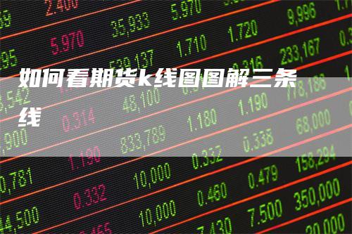 如何看期货k线图图解三条线