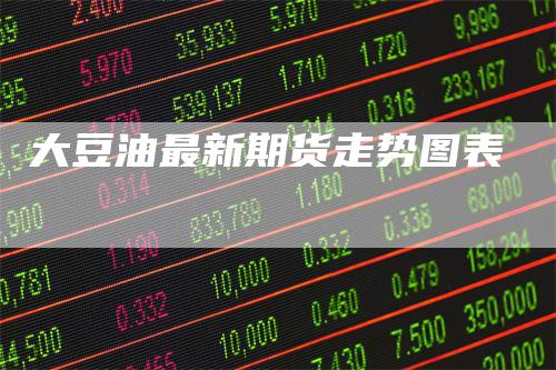 大豆油最新期货走势图表