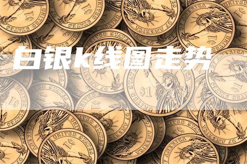 白银k线图走势