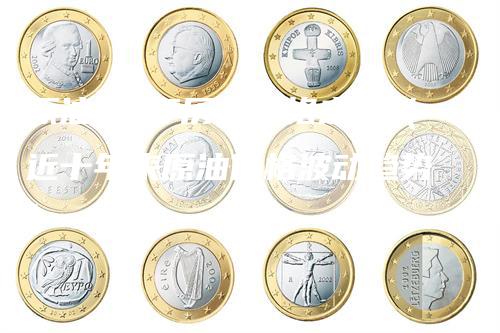 原油30年历史价格走势（近十年来原油价格波动趋势）